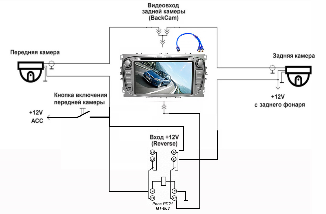 Подключение камеры фокус 3 Камера переднего вида - Ford Focus II Sedan, 1,6 л, 2008 года аксессуары DRIVE2