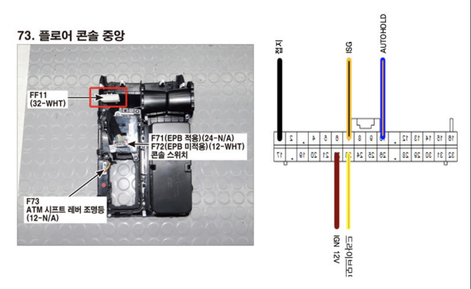 Модуль Smart Auto Hold — KIA Sorento (3G), 2,2 л, 2019 года своими