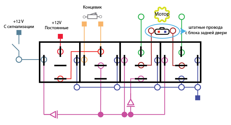 Автоматический стеклоподъемник 5й двери на реле — Great Wall Safe, 2,1 ...