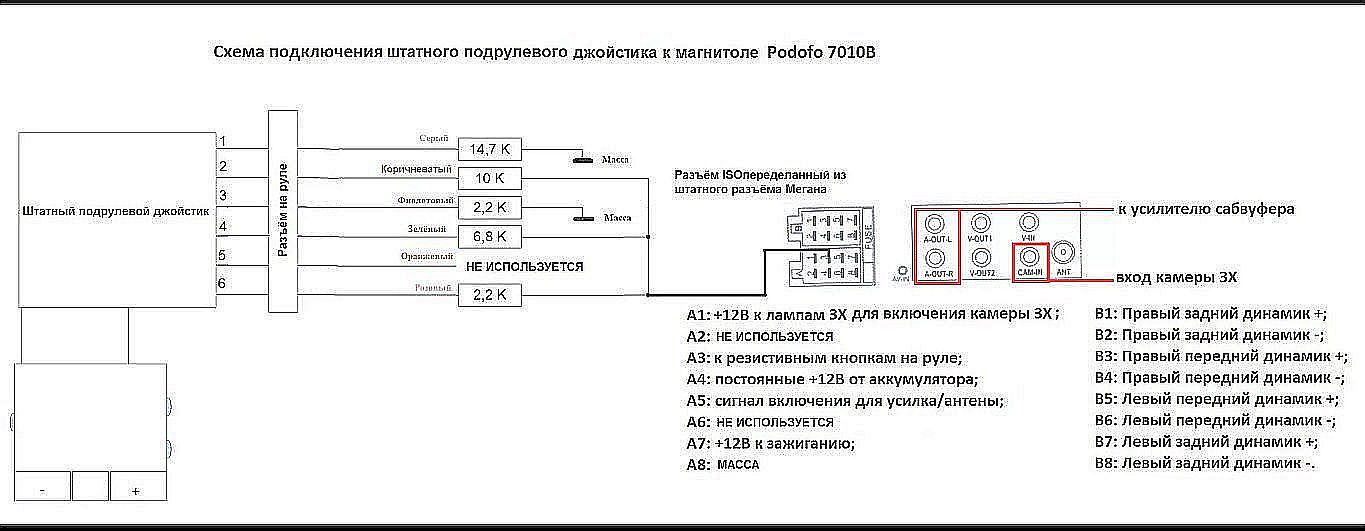 Автомагнитола 7012в подключение дистанционных кнопок на руле