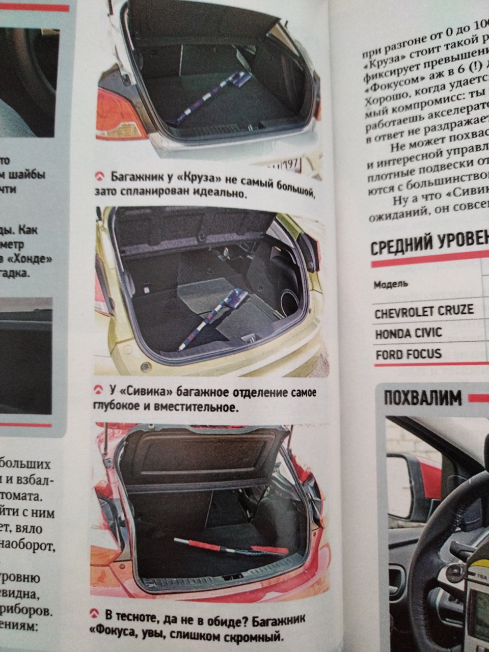 Фото в бортжурнале Honda Civic Hatchback (9G)