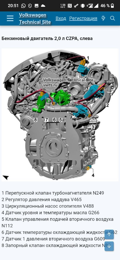 2.0 TSI ("Цикл Миллера") + DSG DQ 381, брать или бежать? - YouTube