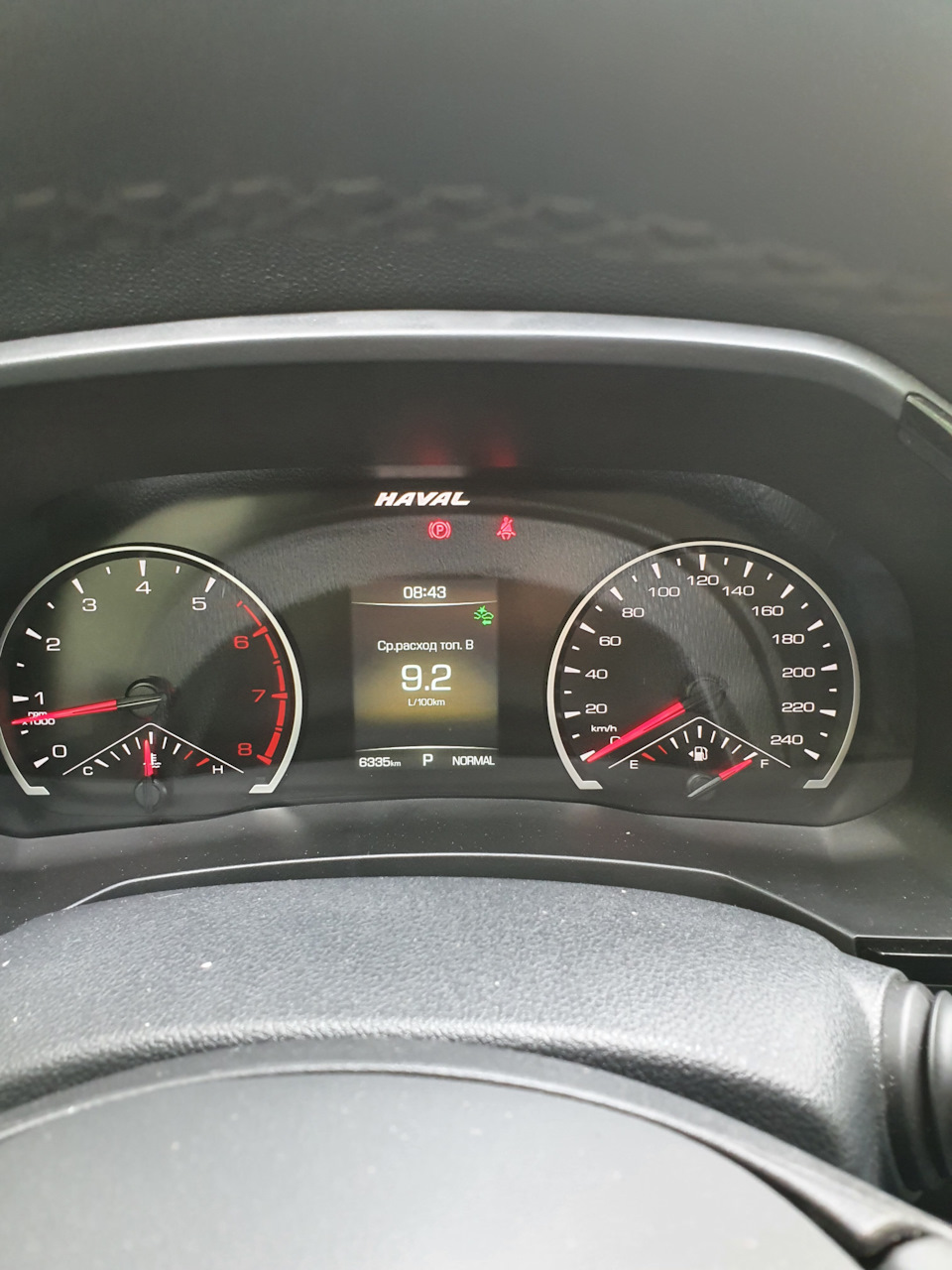 Хавал ф7 реальный расход топлива