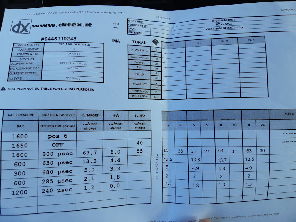 Уаз хантер дизель неисправности - 88 фото