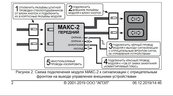 Схема макс 2