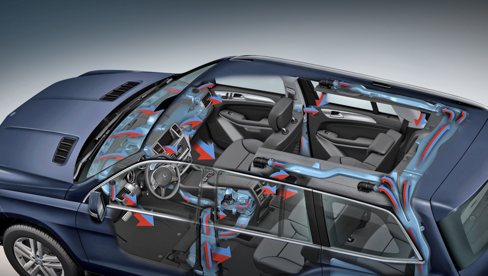 Правильно пользуемся современными климат-системами — «История ...