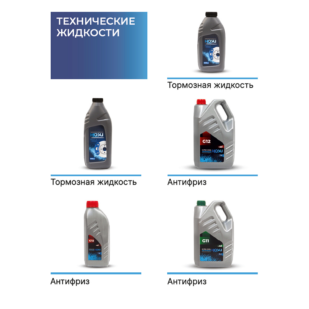 Бренд автозапчастей HOSU. Чем отличается от других наших брендов? И ...