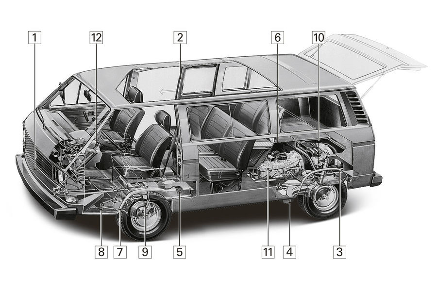T 3 page. VW Transporter t3. Фольксваген Транспортер т2 расположение двигателя. Volkswagen Transporter t3 расположение двигателя. Volkswagen Transporter t3 устройство.
