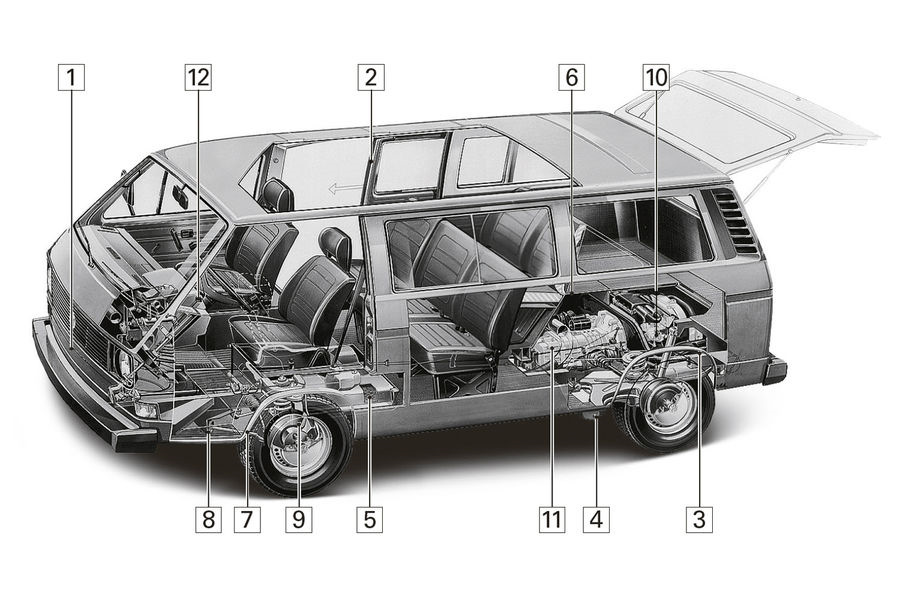 Фольксваген транспортер т3 расположение мотора