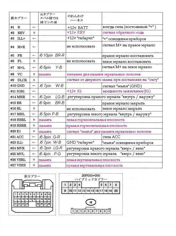 Кнопка авто на зеркале заднего вида тойота камри. Смотреть фото Кнопка авто на зеркале заднего вида тойота камри. Смотреть картинку Кнопка авто на зеркале заднего вида тойота камри. Картинка про Кнопка авто на зеркале заднего вида тойота камри. Фото Кнопка авто на зеркале заднего вида тойота камри