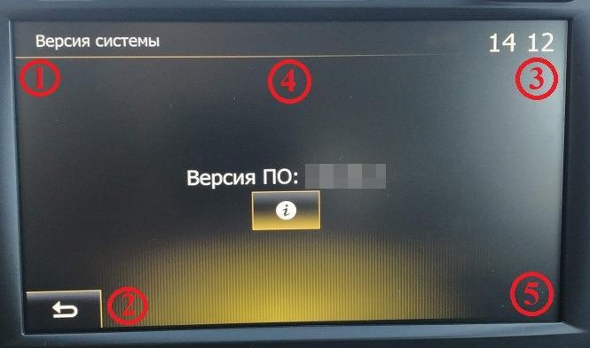 Жмём по порядку — Renault Sandero Stepway (2G)