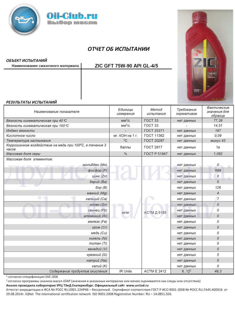 Заморозка масел в -39 G055512A2, G004000M2 и ZIC GFT 75W90 GL4/5 — Skoda  Superb Mk3, 1,8 л, 2017 года | наблюдение | DRIVE2