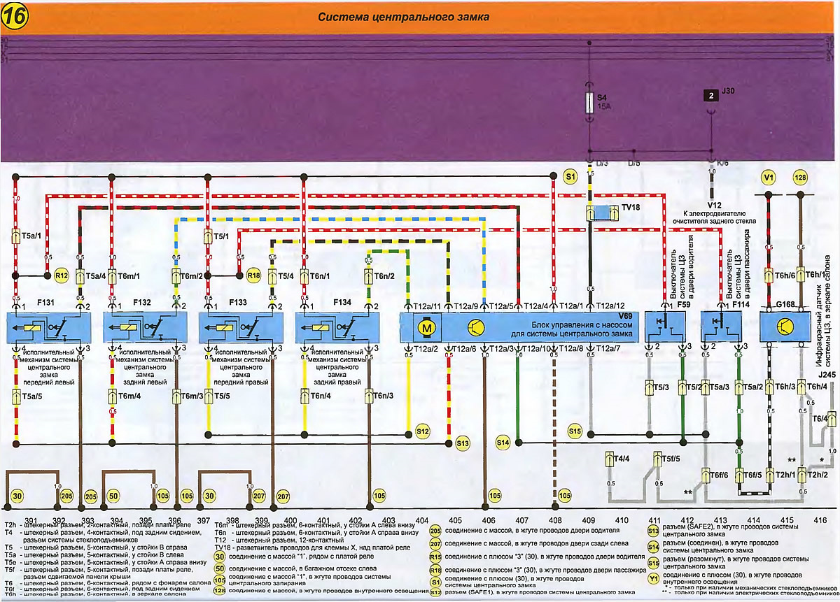 Пассат б5 схема электропроводки