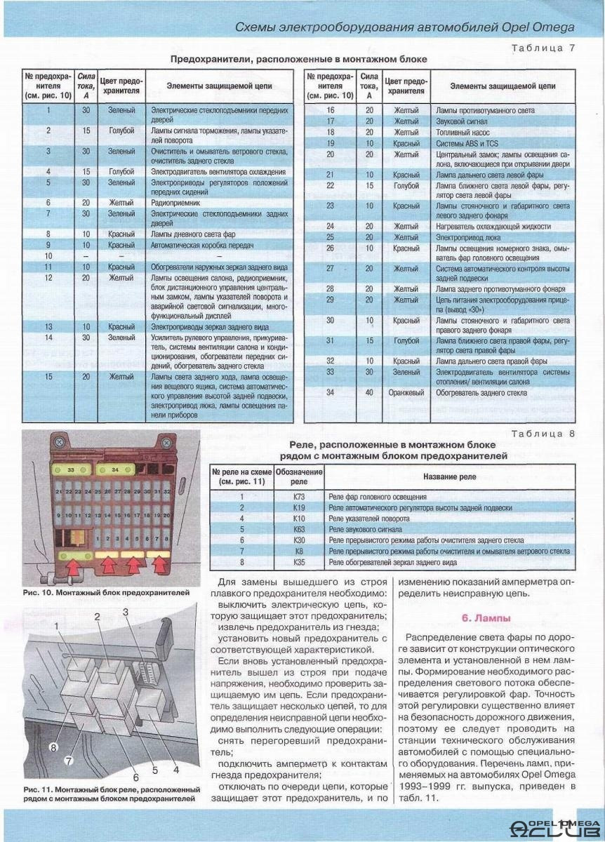 Распиновка блока предохранителей опель вектра а Распиновка блока предохранителей опель вектра а