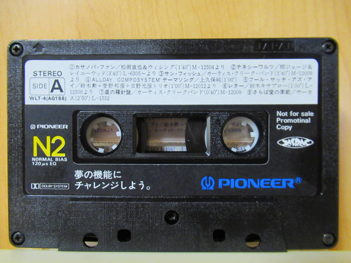 Каталог аудиокассет. Кассета Pioneer n1 90. Аудиокассета Pioneer n1x. Аудиокассеты Пионер Pioneer.