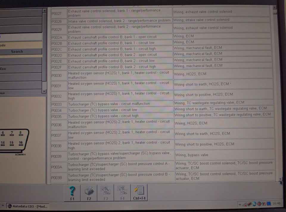 Фото в бортжурнале Peugeot 406. Запчасти на фото: PQ027, PQ029, PQ020