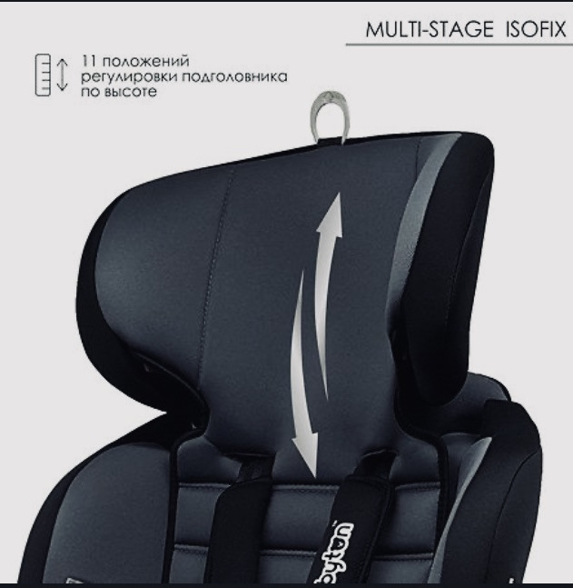 Кресло babyton multistage инструкция по применению