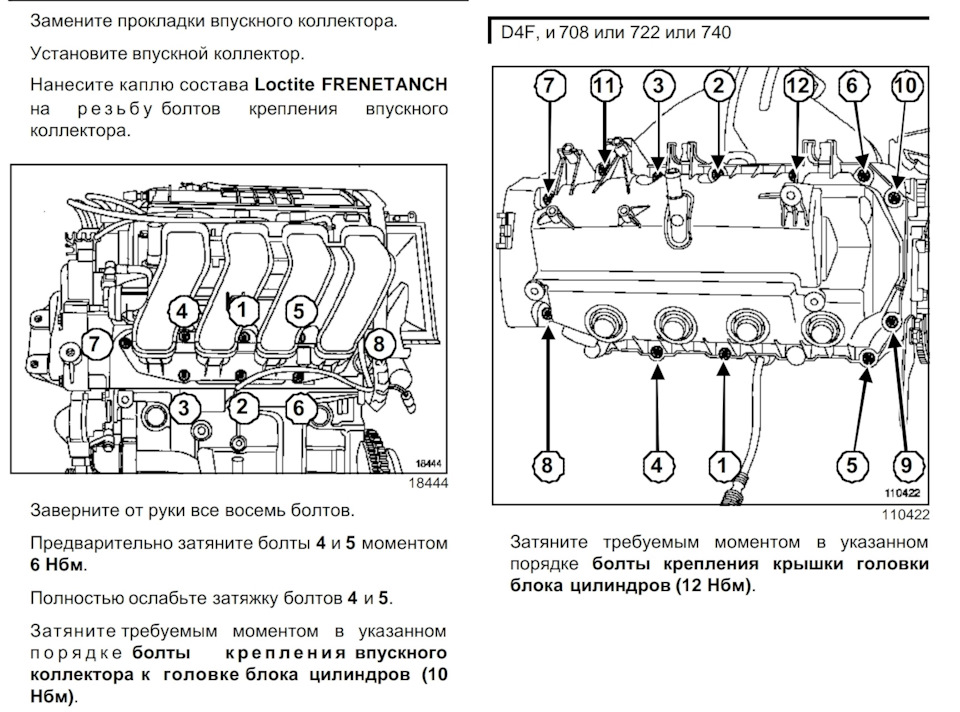 Фото в бортжурнале Renault Modus