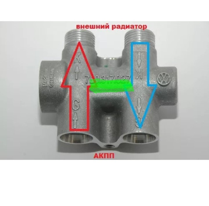 Термостат акпп. Термостат АКПП Audi q7. Термостат АКПП Audi q7 2008. Термостат АКПП AJS. Термостат АКПП WV.