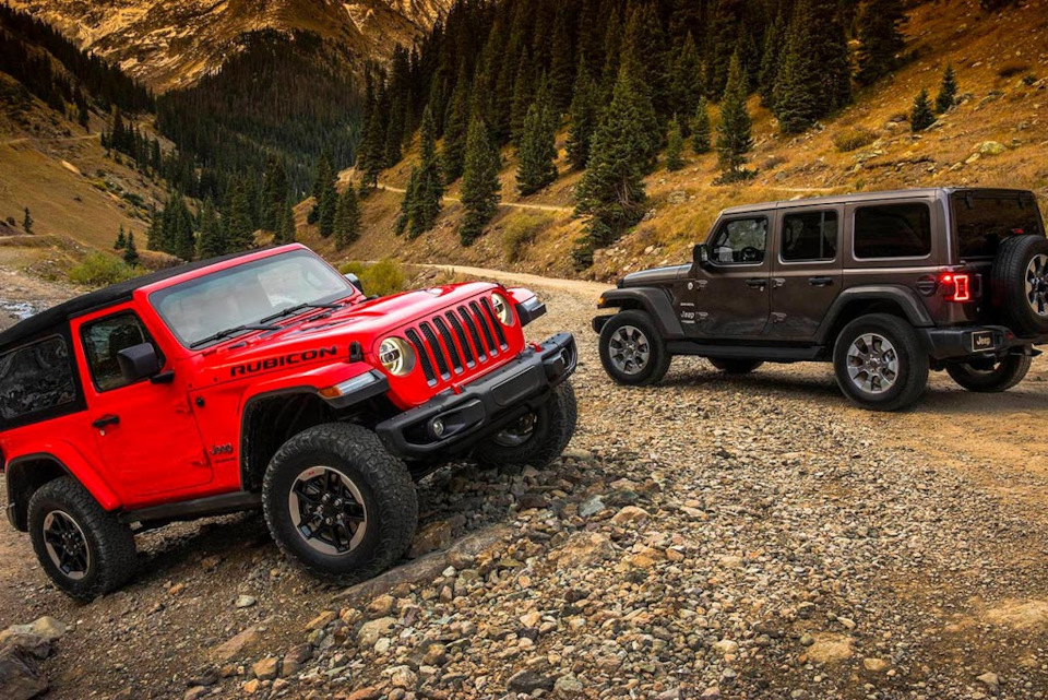 Фото в бортжурнале Jeep Wrangler (JL)