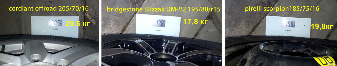 195/80/r15 на зиму — Lada 4x4 3D, 1,8 л, 2018 года | шины | DRIVE2