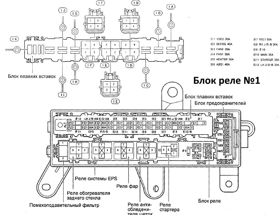 Блок предохранителей тойота пассо #️⃣5️⃣Предохранители и реле Toyota Mark X (120), 2004 - 2009 - Toyota Mark X (GRX120