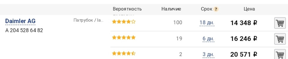 Запчасти на фото: A2045286482. Фото в бортжурнале Mercedes-Benz GLK-class (X204)