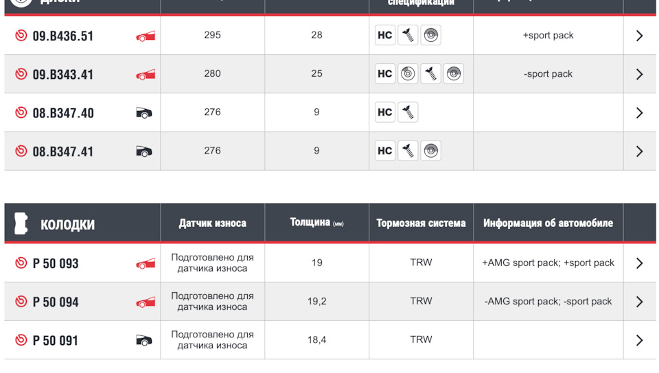 Ошибка 104 на котле. Поезд Рим Флоренция. Электрички Флоренции.