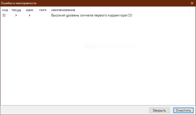 Плановая диагностика — ГАЗ Соболь, 2,4 л, 2001 года | электроника | DRIVE2
