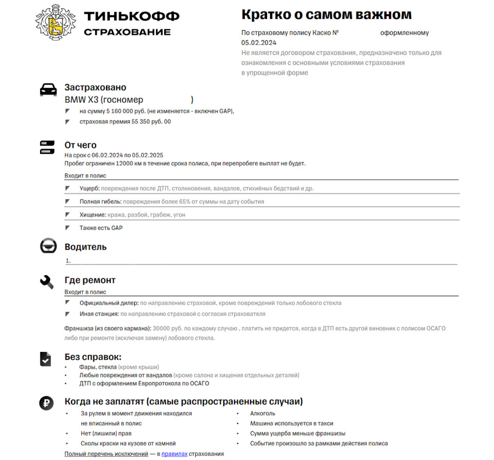 Условия — BMW X3 (G01)