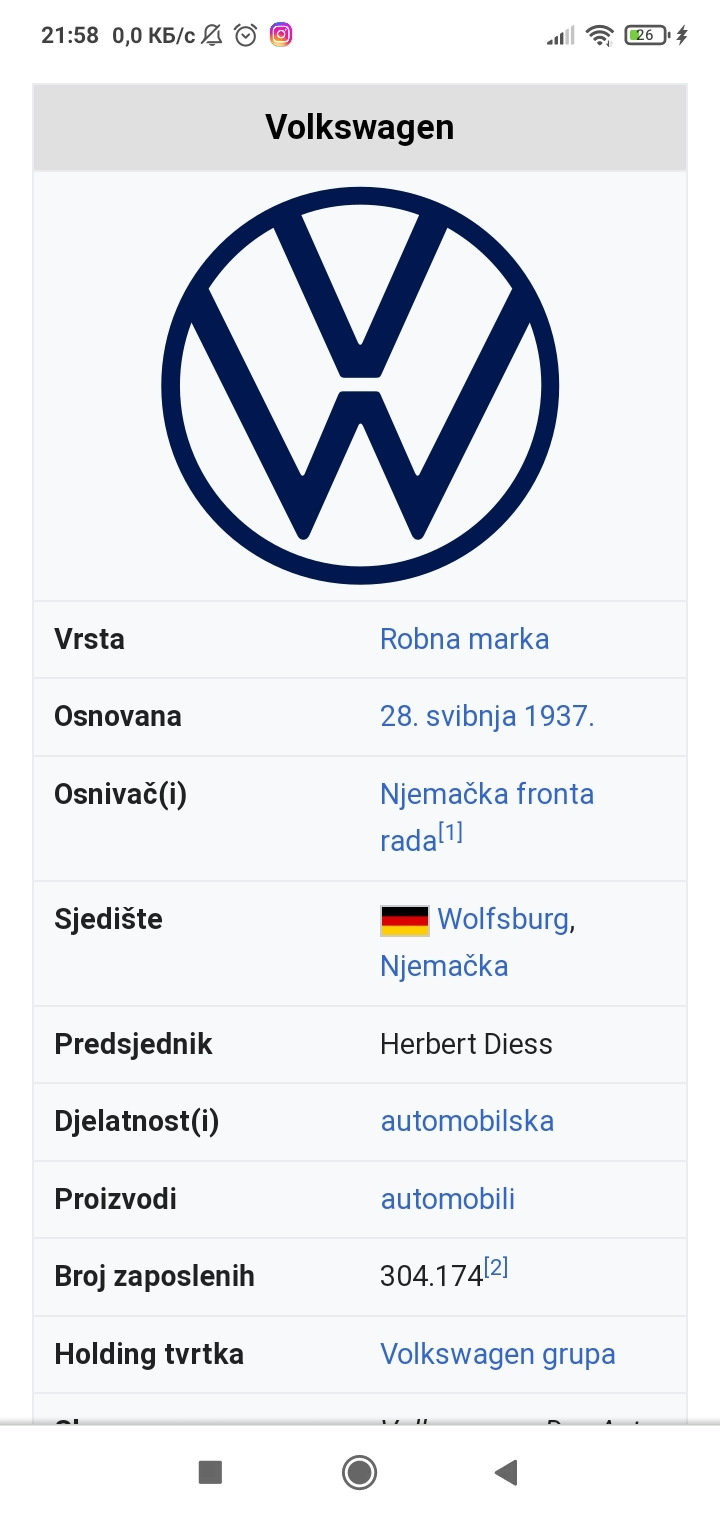 Смысловое значение названий модельного ряда автомобилей VW — Volkswagen  Caddy (3G), 1,6 л, 2008 года | просто так | DRIVE2