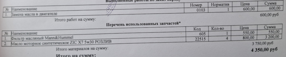 Фото в бортжурнале Nissan Qashqai (2G)