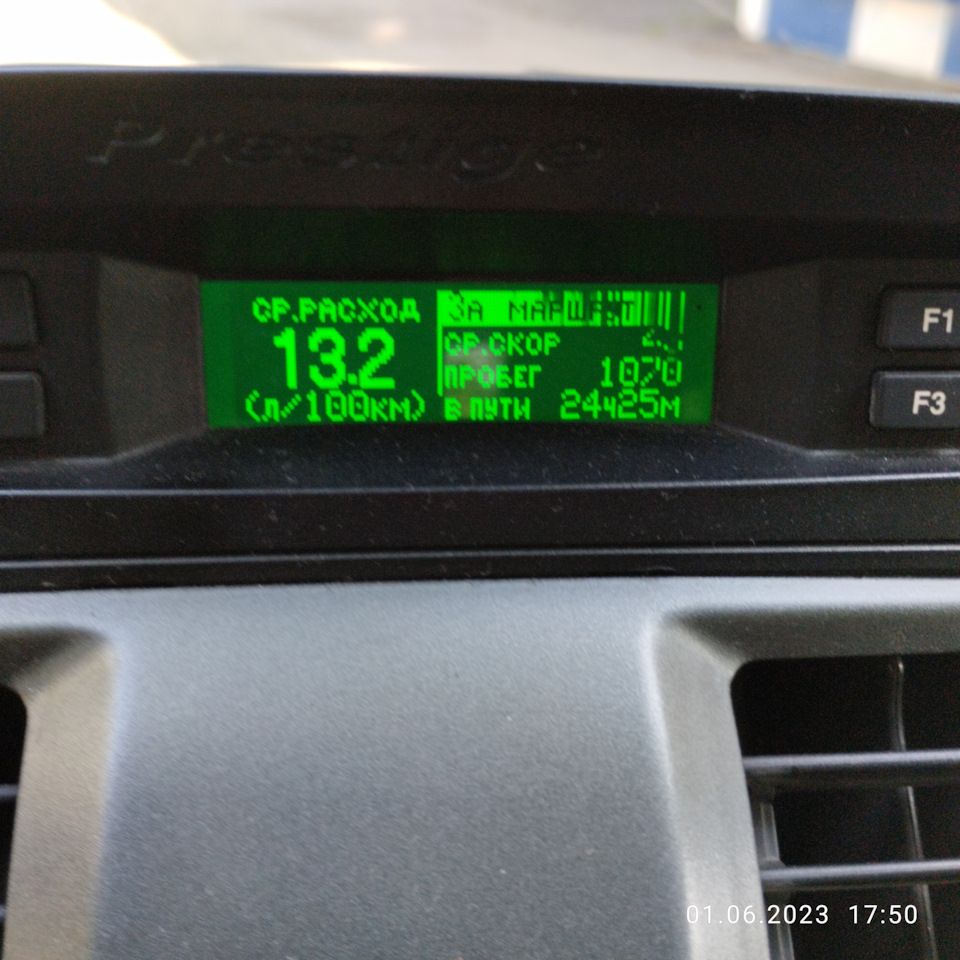 Расход — УАЗ Patriot, 2,7 л, 2012 года | наблюдение | DRIVE2