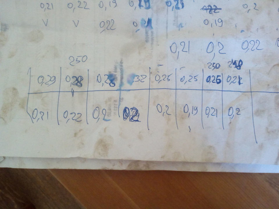 4 выпускных клапана были ниже номинала — Suzuki Jimny (1G). Запчасти на фото: 0220202