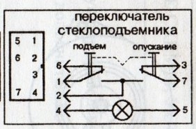 Кнопка закрытия двери автомобиля нива. Смотреть фото Кнопка закрытия двери автомобиля нива. Смотреть картинку Кнопка закрытия двери автомобиля нива. Картинка про Кнопка закрытия двери автомобиля нива. Фото Кнопка закрытия двери автомобиля нива