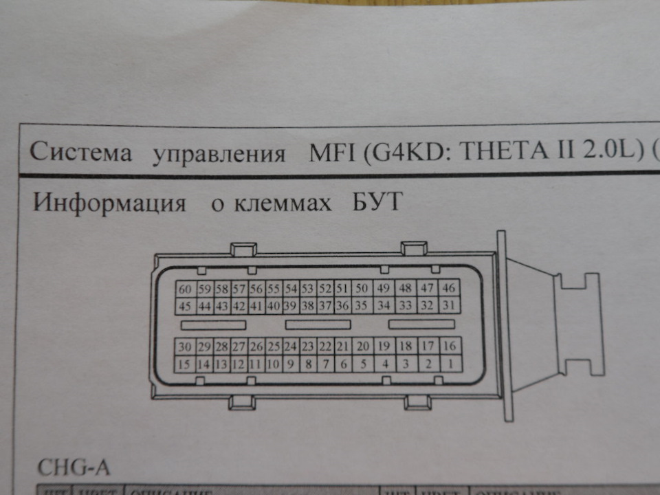 Дэу ультра новус схема предохранителей