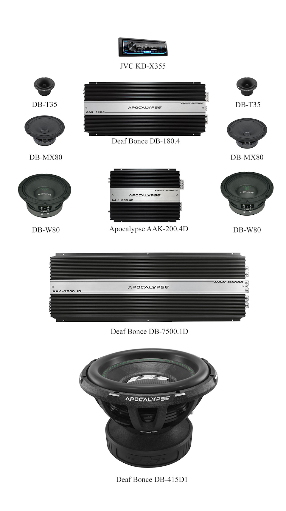 Состав системы на 2019 — Volkswagen Polo Sedan, 1,6 л, 2016 года ...