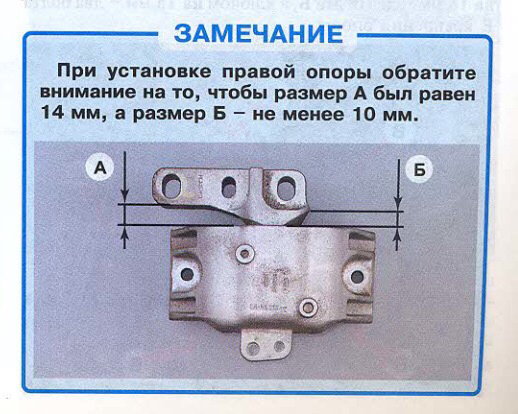 Диагностика подушек двигателя гольф 4