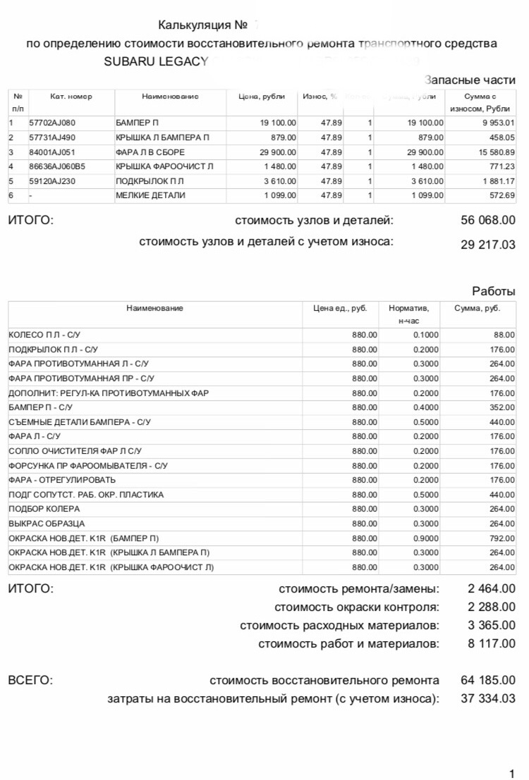 Ремонт по ОСАГО отзывы — Subaru Outback (BR), 2,5 л, 2011 года | ДТП |  DRIVE2