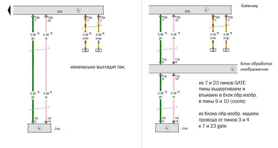 Схема подключения Блока обработки изображения к gateway — Audi A6 (C7)