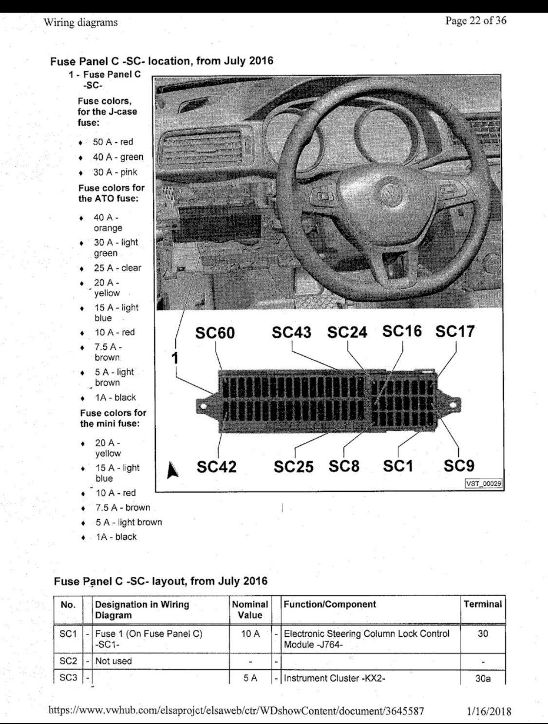 Блок предохранителей и реле Volkswagen Passat B3 B4