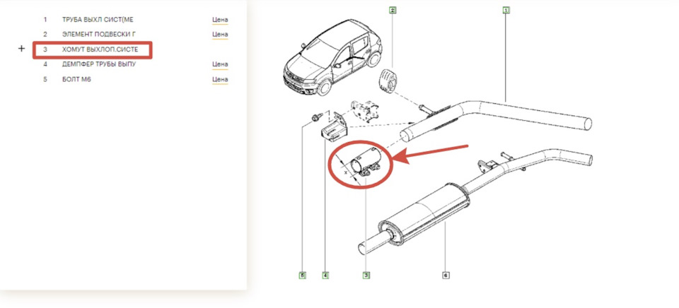 Выхлоп дал жару — Renault Sandero Stepway (2G), 1,6 л, 2015 года ...