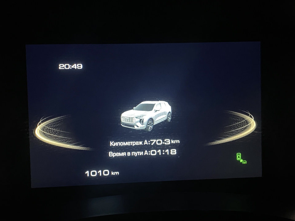 первая тысяча — Haval Jolion