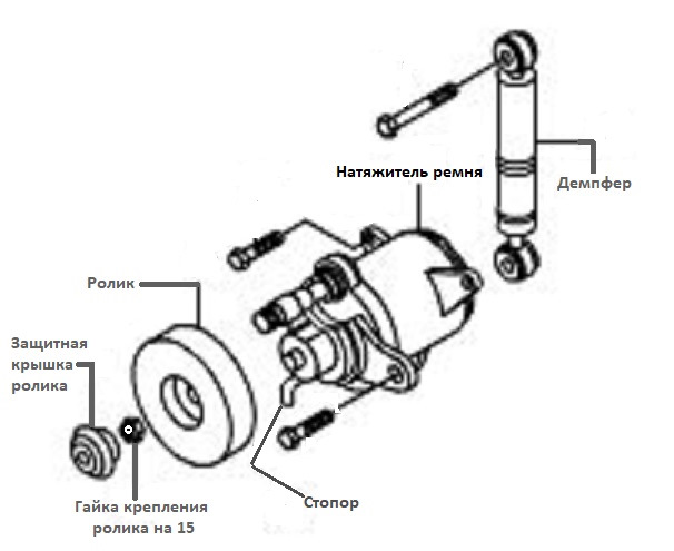 Замена натяжителя ремня 2,3 бензин