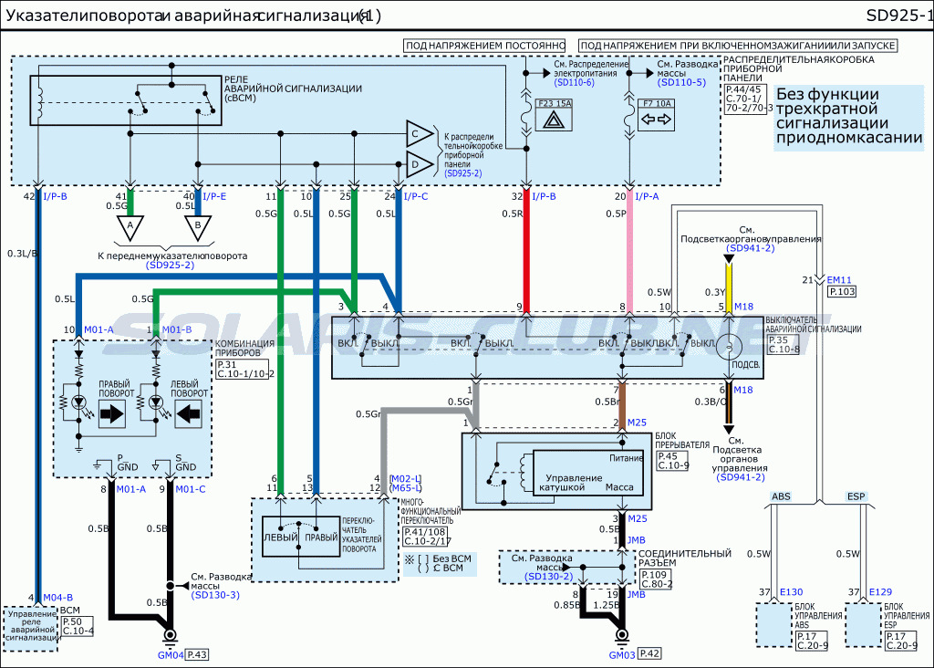 Солярис не работает. Реле блока управления на Hyundai Solaris. Схема зарядки Солярис 2011. Hyundai Solaris 1 Эл схема фар. Реле поворота Солярис 2011.
