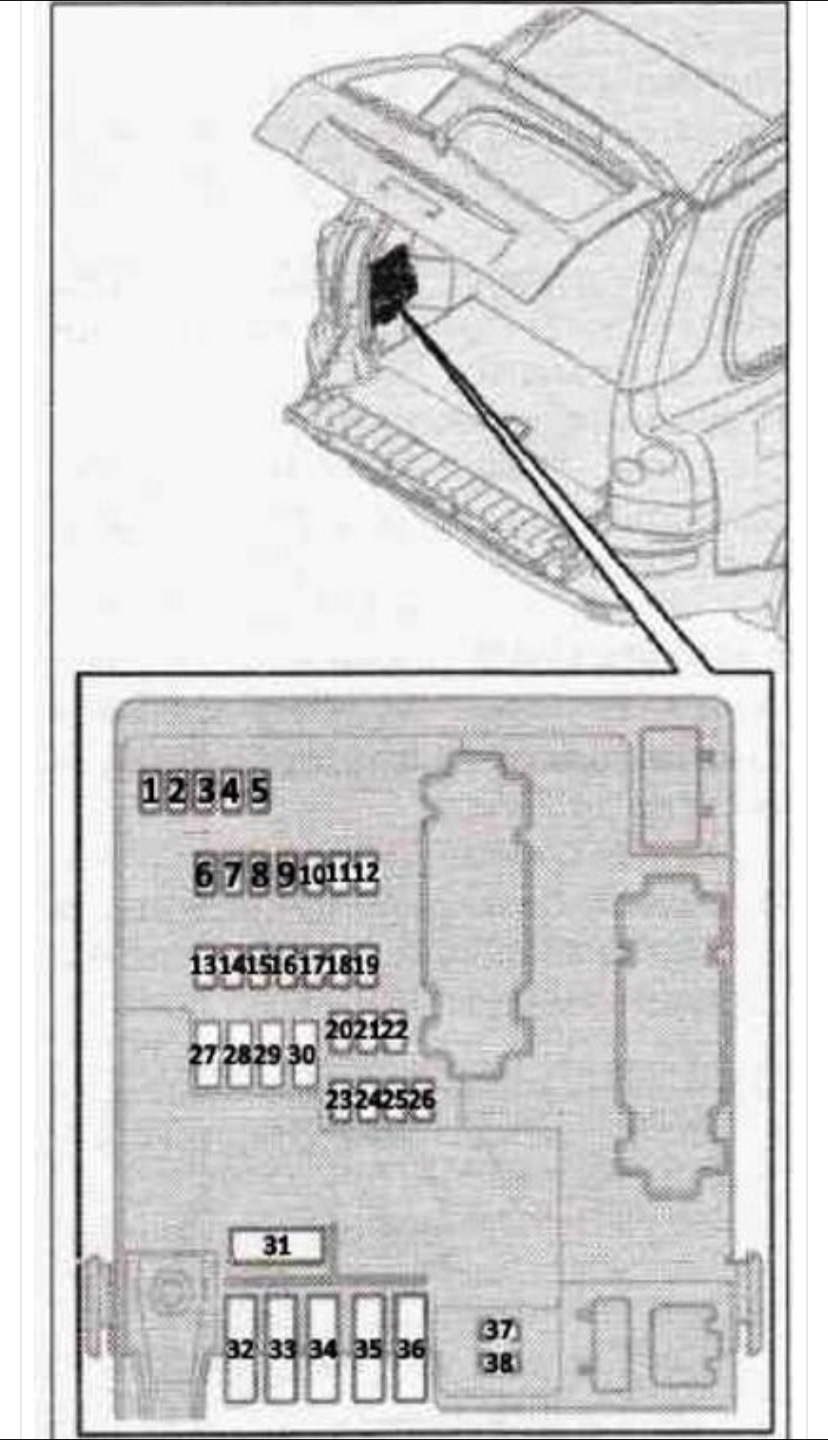 Предохранитель заднего дворника вольво хс90. Аква 2015 предохранитель прикуриватель. Реле сигнала вольво хс 90 2008. Где предохранители xc90. Volvo xc90 2 предохранители.