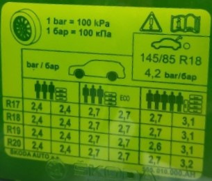 Фото в бортжурнале Skoda Kodiaq