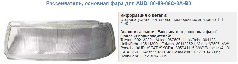 Фото в бортжурнале Audi 80 (B3). Запчасти на фото: 8089890