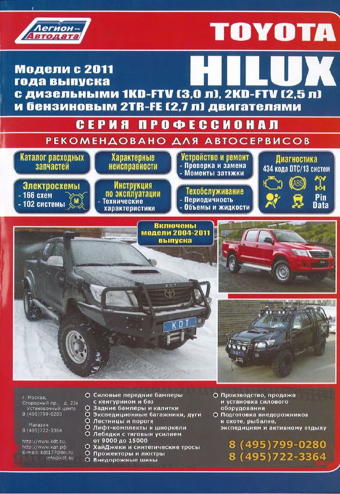 Фото в бортжурнале Toyota Hilux (7G)