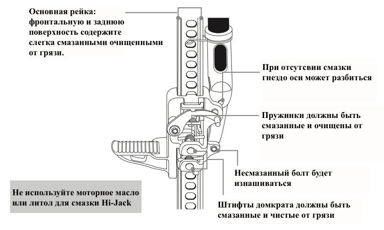 Самодельный реечный домкрат своими руками чертежи